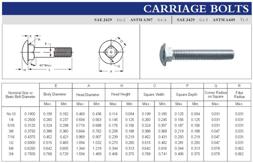 Carriage Bolts