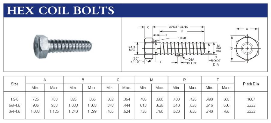 Hex Coil Bolts