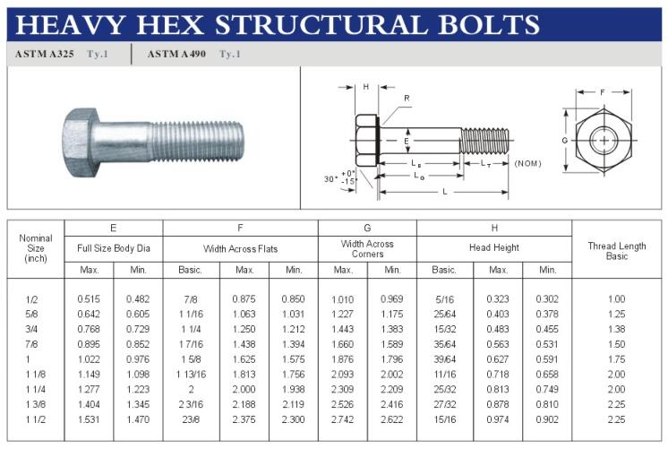 Heavy Hex Structural Bolts