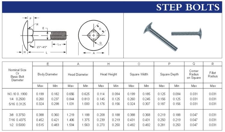 Step Bolts