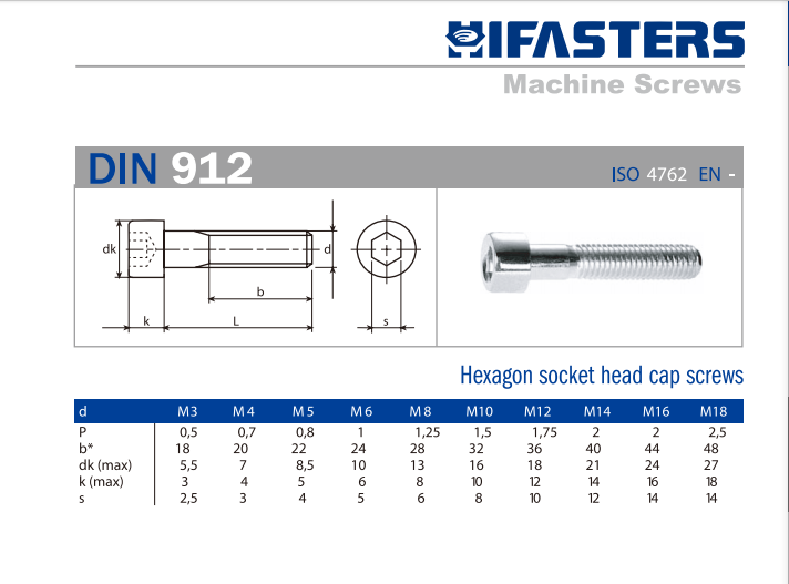 Hex Socket Head Bolt